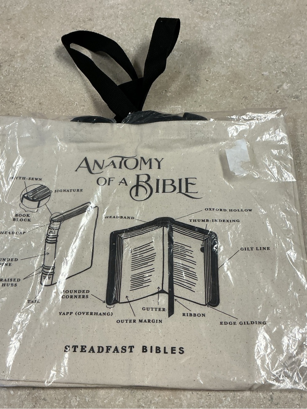 Anatomy of a Bible Steadfast Bible Canvas Cotton reusable Tote Bag